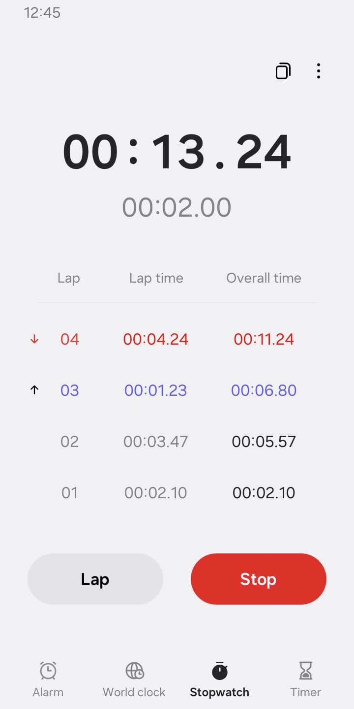 Advantages of Using Clock